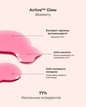Manucurist Active™ Glow Grape 15ml