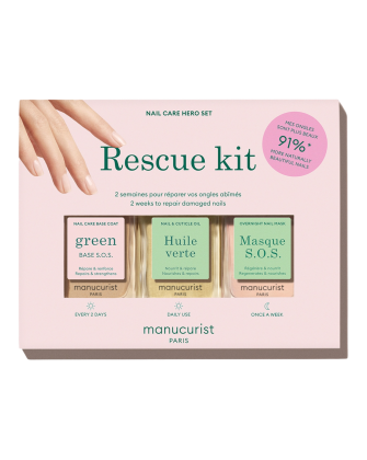 MANUCURIST Rescue Kit