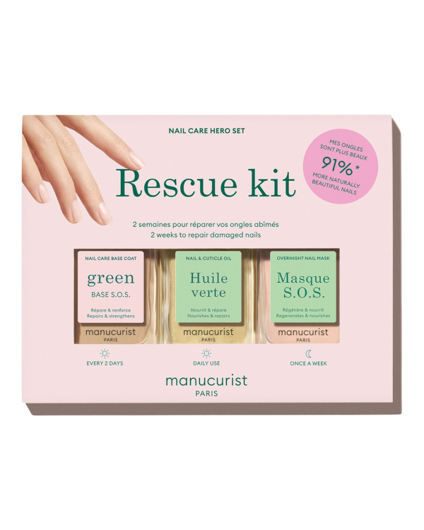 MANUCURIST Rescue Kit MANUCURIST Rescue Kit