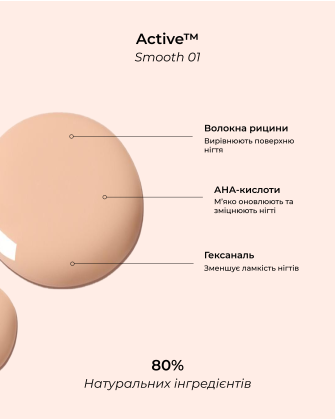 MANUCURIST Active Smooth 01 15 мл