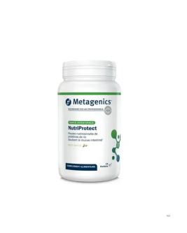 NutriProtect (НутріПротект)